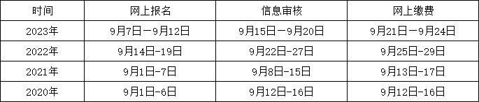 2024年山東成人高考報(bào)名時(shí)間及入口